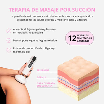 Sarasell Masajeador Anticelulitis